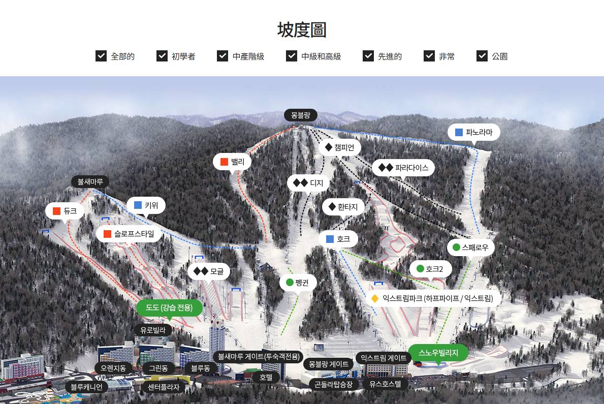 (團號 : SKPH-03)韓國鳯凰城滑雪＋水上樂園+美食三天團❄